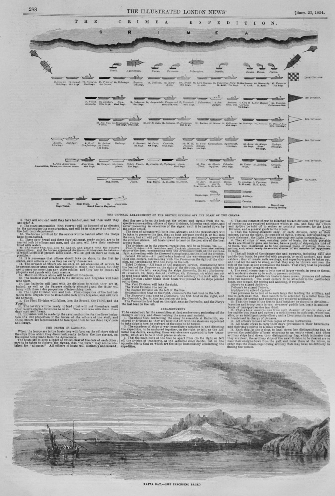The Crimea Expedition - 1854