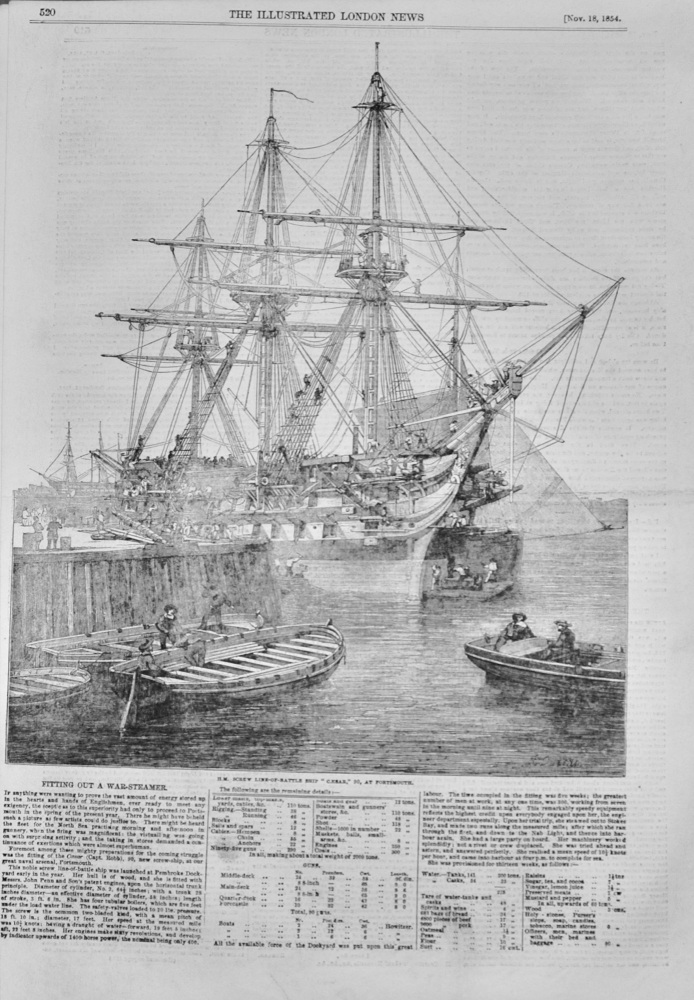 Fitting out a War-Steamer - 1854