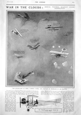 War in the Clouds : The Advantages of Speed, Climbing Power, and Position of Propeller in Air Fighting.  1915.