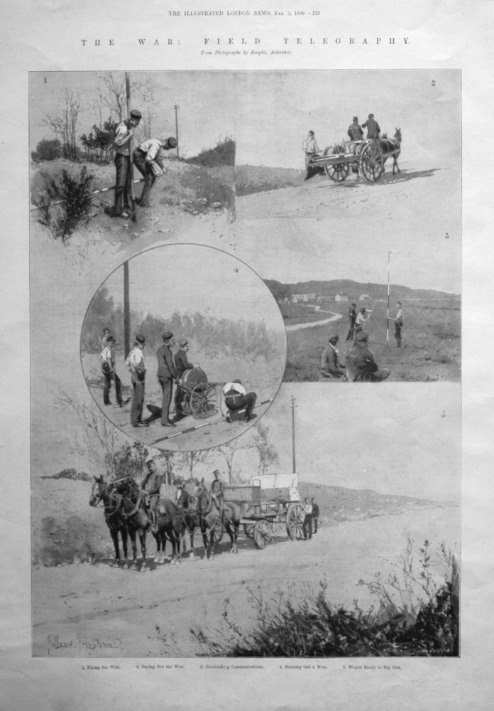 The War : Field Telegraphy. 1900