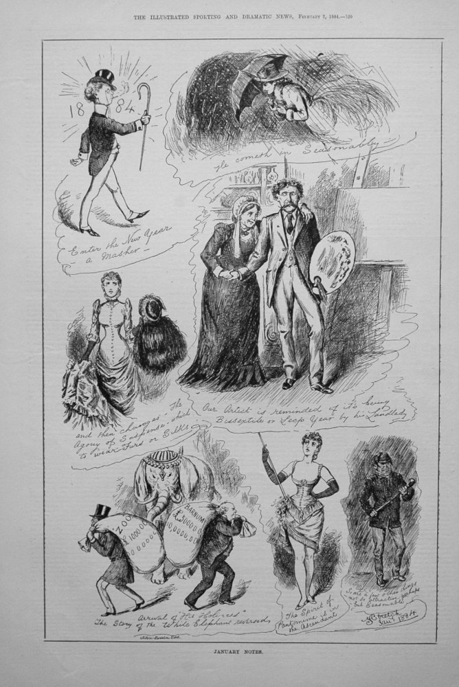 January Notes. 1884