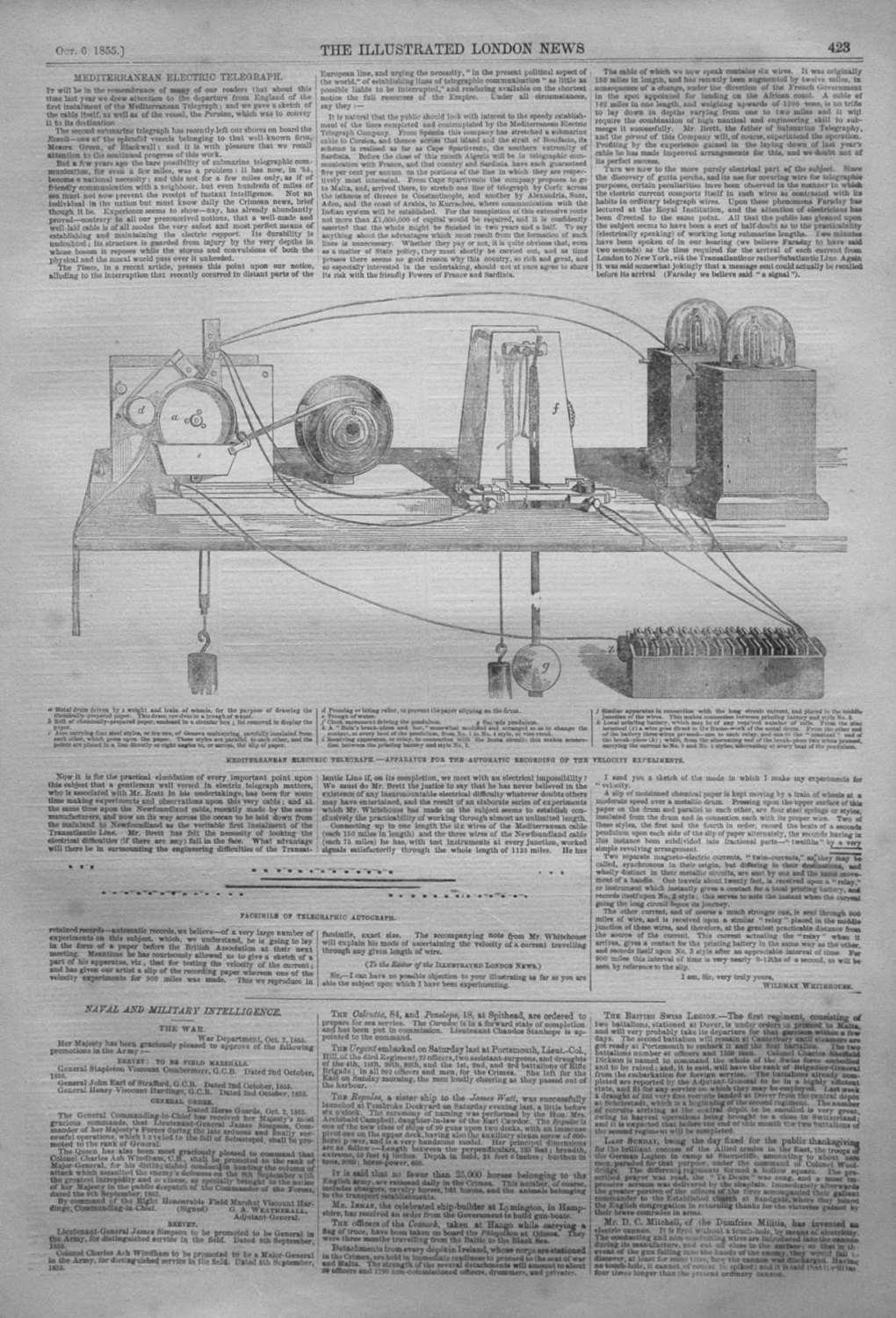 Mediterranean Electric Telegraph. 1855