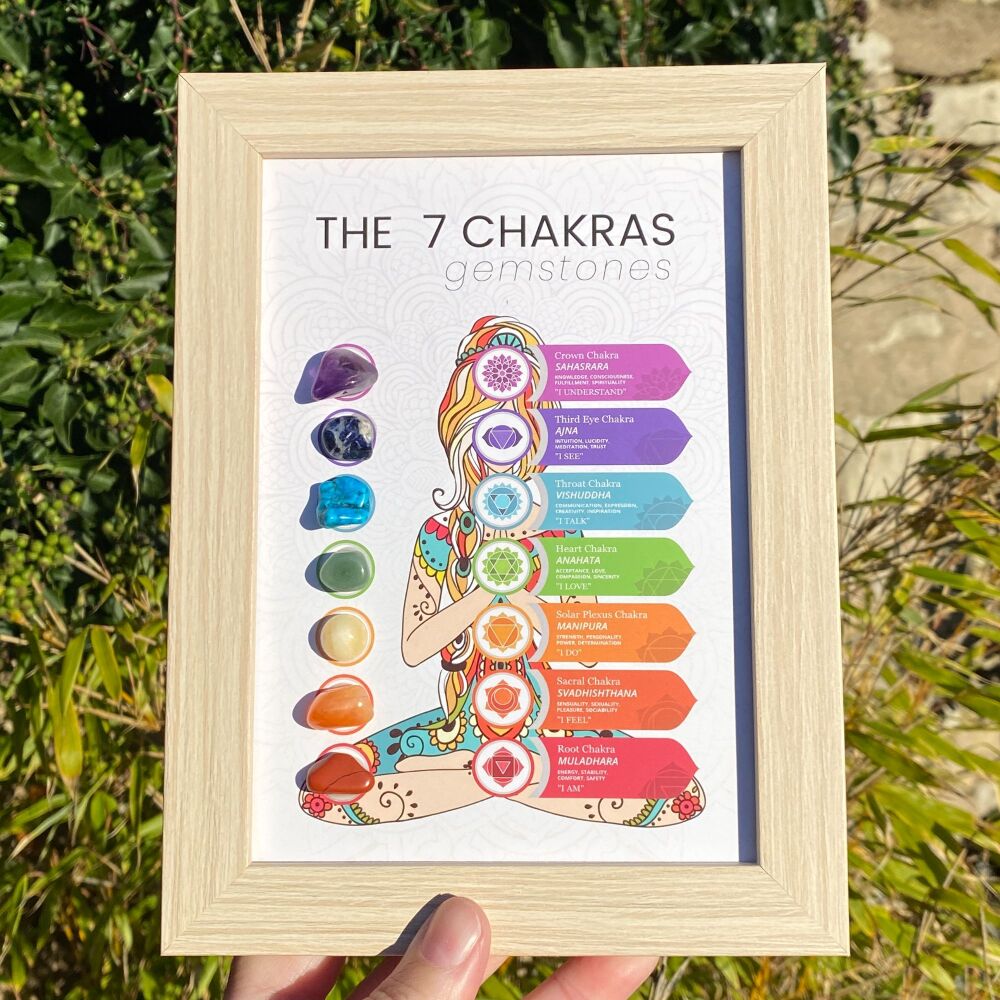 A lovely Chakra Picture with Crystals ~ #design 1