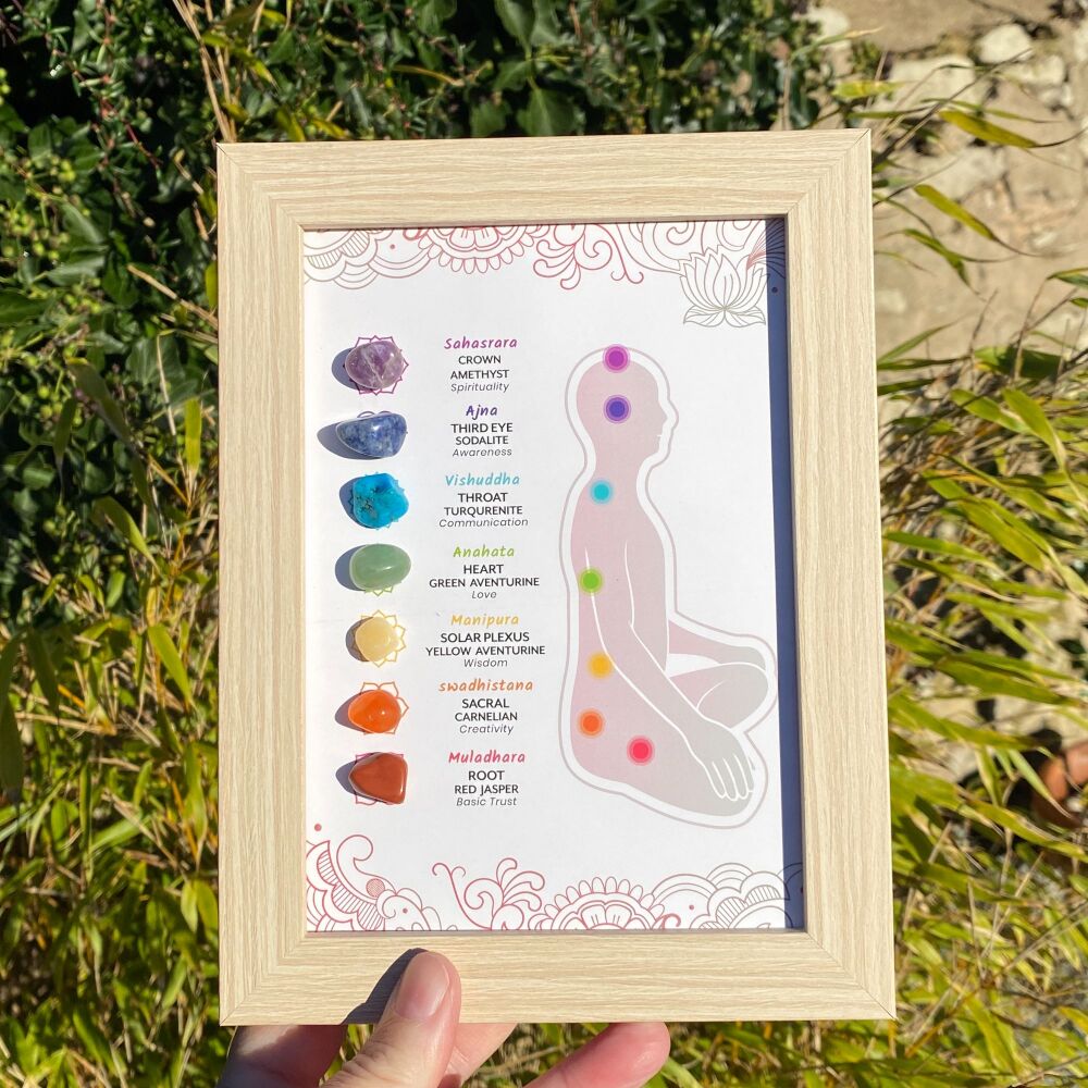 A lovely Chakra Picture with Crystals ~ #design 2