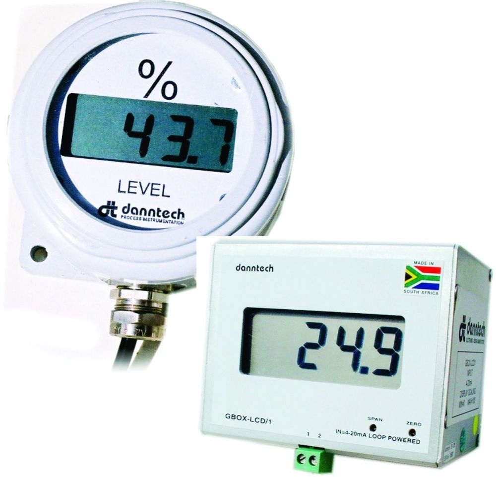 Loop Powered Digital Indicators