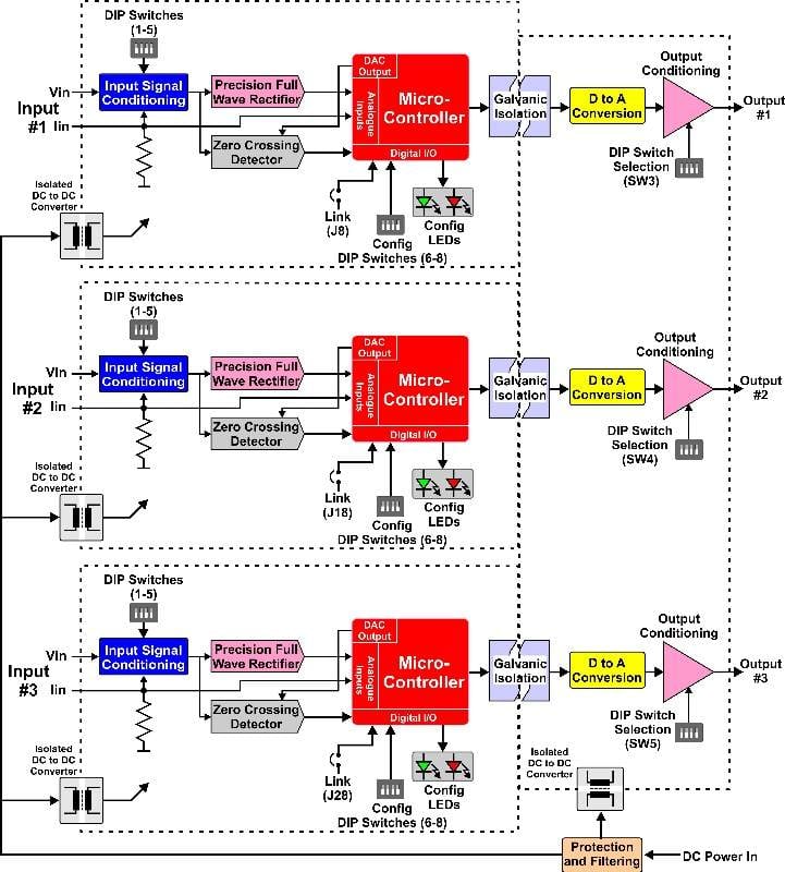 3 input voltage/current transmitter functional diagram