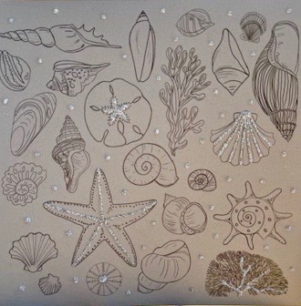 1012 C - Shells