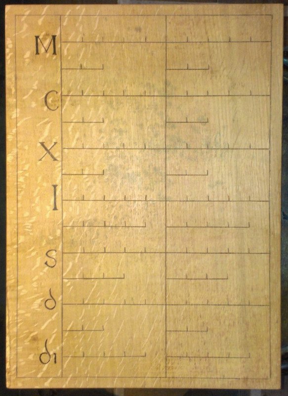 whsmallcountingboard