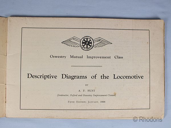 Descriptive Diagrams Of The Locomotive By A F Hunt, Oswestry Mutual Improvement Class 