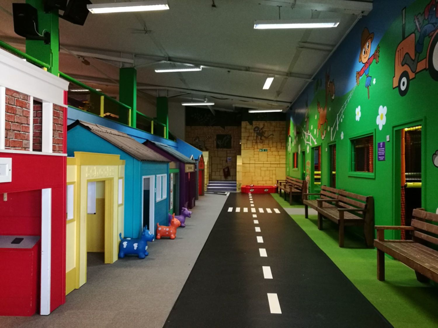 soft play cafe business plan