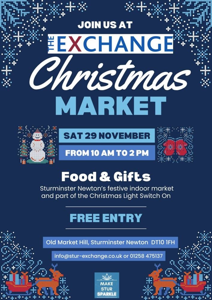 Nov 29 Stur Exchange Market 2025 Nov 29 Stur Exchange Market 2025