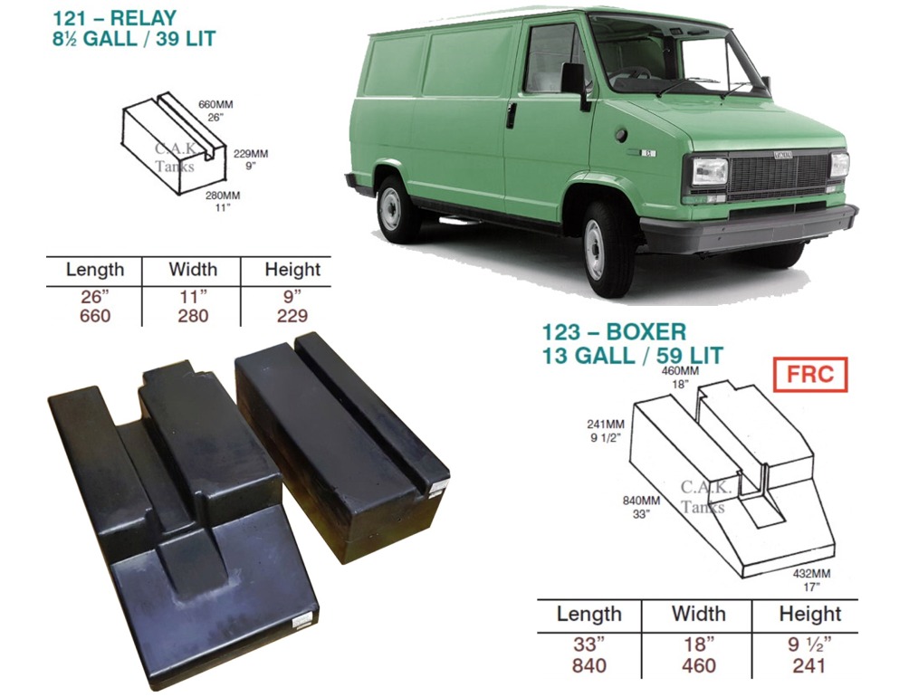 CAK-123F121W Fresh & Waste Water Tanks For Ducato, Boxer, Relay (1994-2001) D.I.Y. Installation Kit Van to Campervan