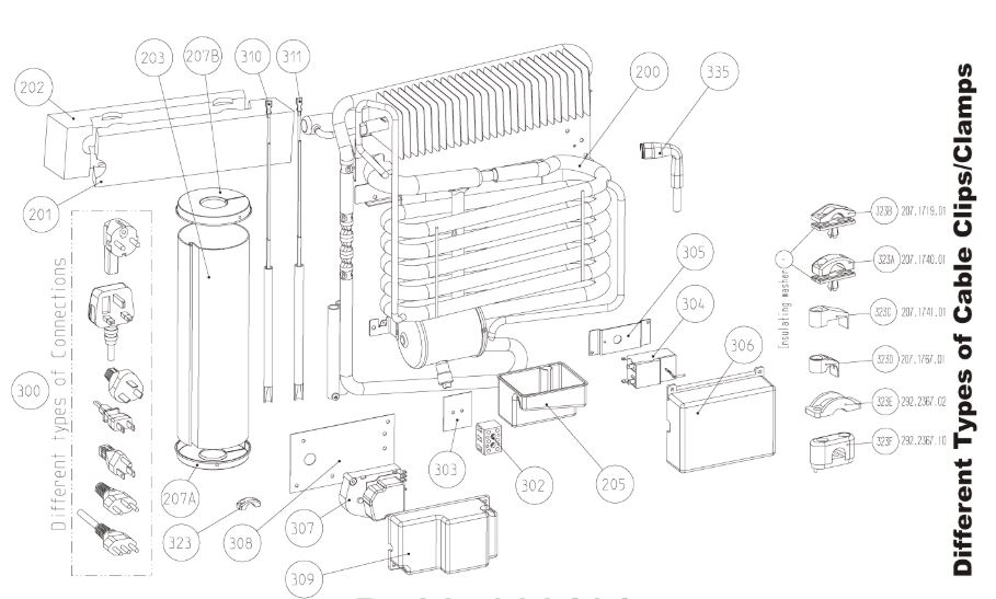 RM122 / RM123 2 & 3 Way Fridges Cooling Generator