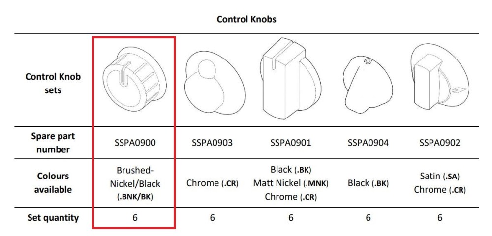 Thetford Replacement Oven/Cooker Knobs Spares Kit I-Drive Knob Set [Brushed Nickel & Black] (6pcs) (SSPA0900.BNK/BK)  