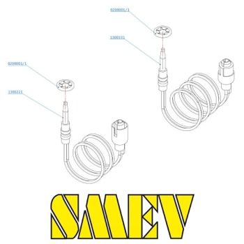SMEV - Thermocouples