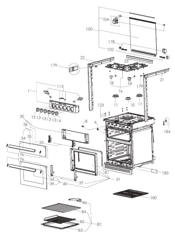 CU600 Series Complete Appliance