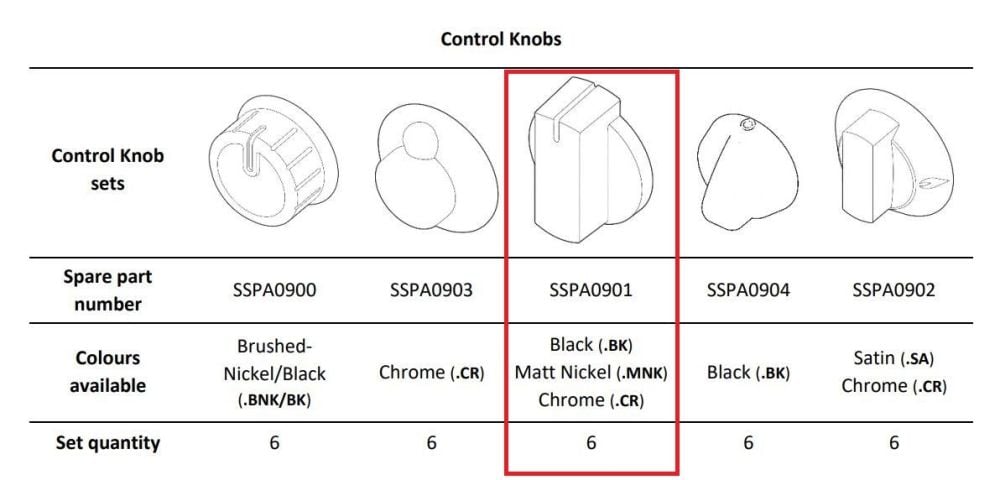 (08) THETFORD Replacement Oven/Cooker Knobs Spares Kit Straight Knobs Set [Matt Nickel] (3pcs) (SSPA0911.MNK)