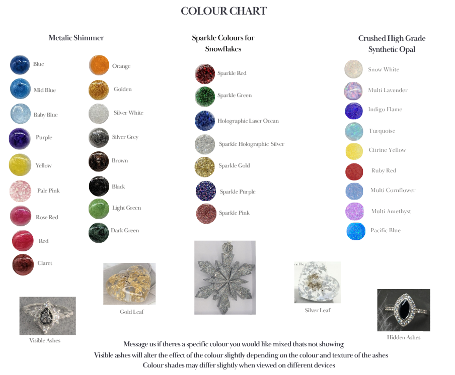 colour chart (1) colour chart (1)