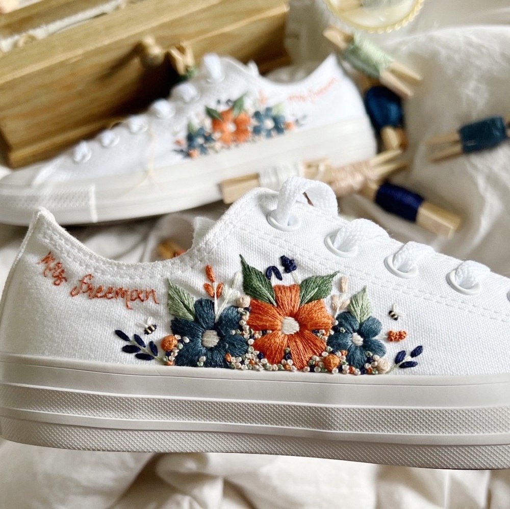 PERSONALISED TRAINERS REQUIRED FOR MAY  2024