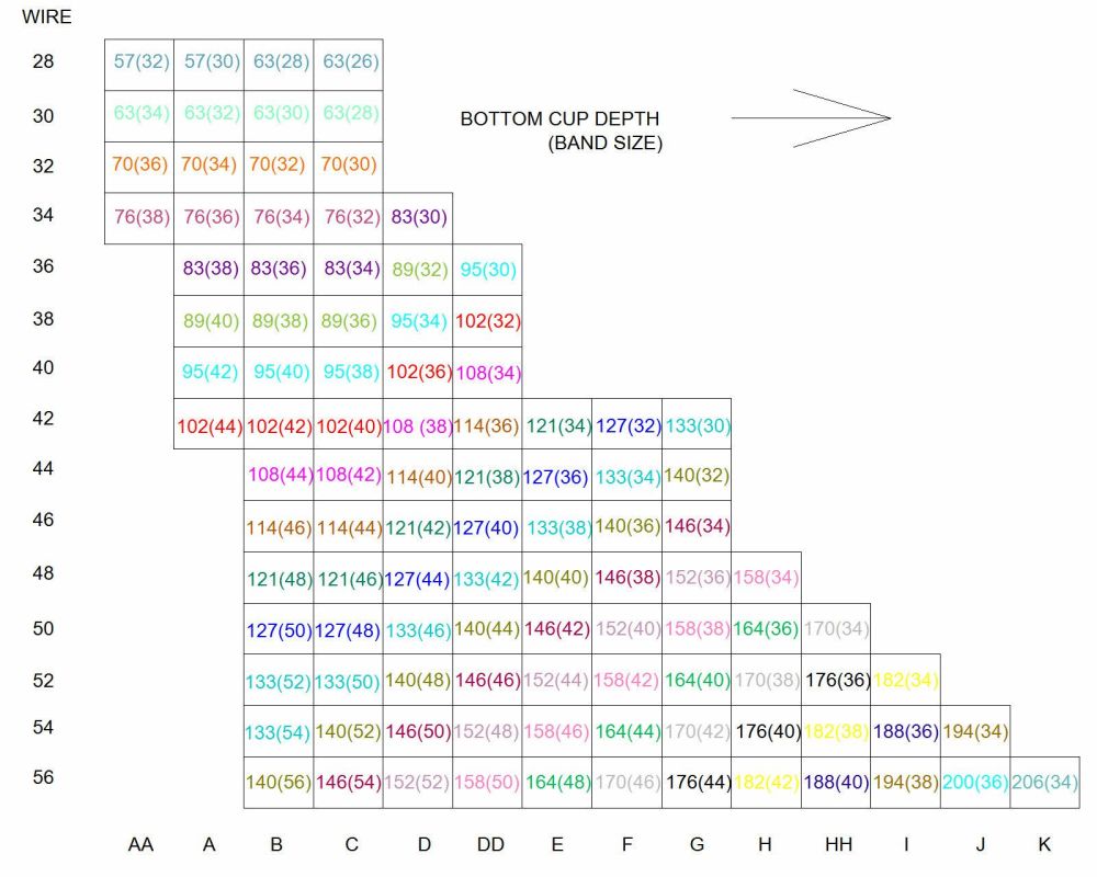 ALL THE SIZES IN A CHART