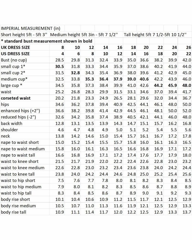 IMPERIAL MEASUREMENTS