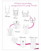 200 years of corset design reimagined - a collection of 10 patterns from 1715-1915