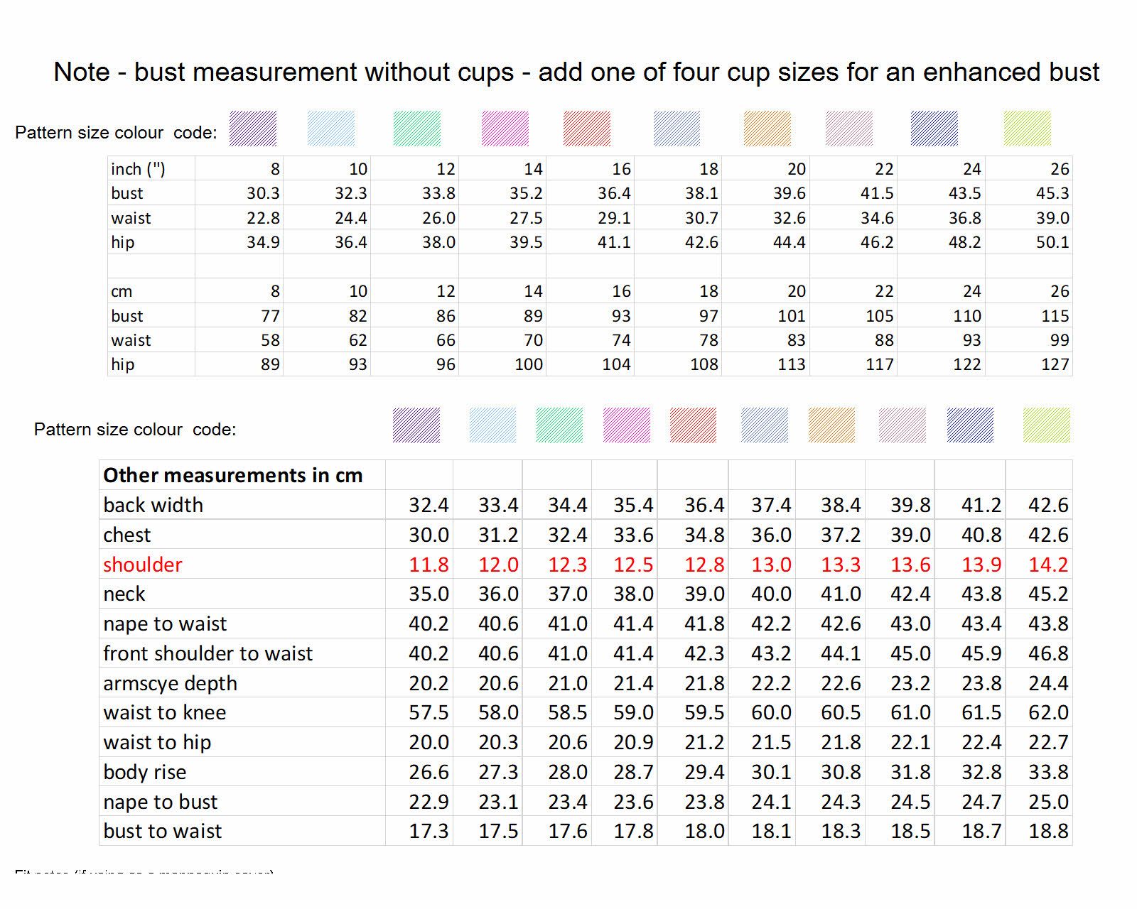 Dress Form Size Chart
