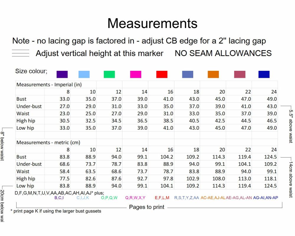 MEASUREMENTS