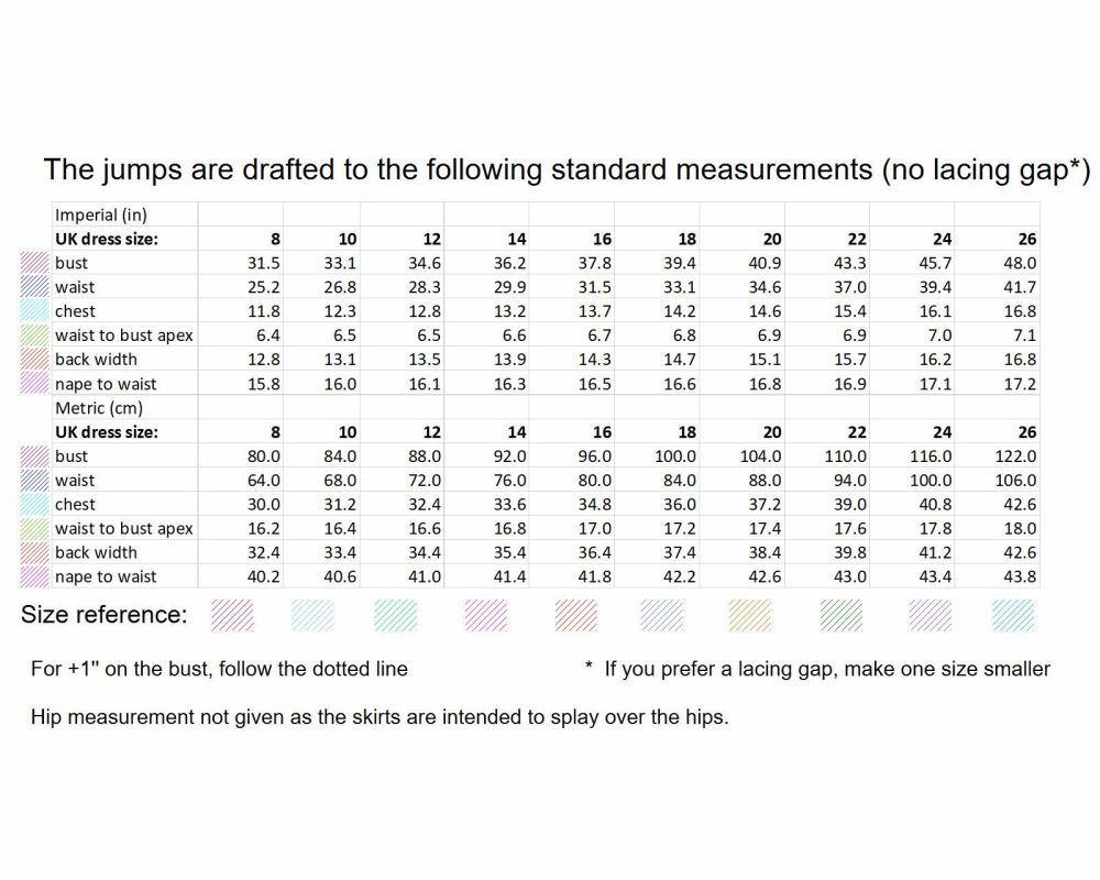 MEASURMENTS