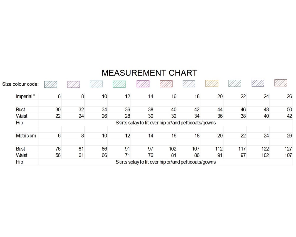 MEASUREMENTS