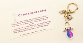 In Loving Memory of a stillborn/Miscarriage/Baby