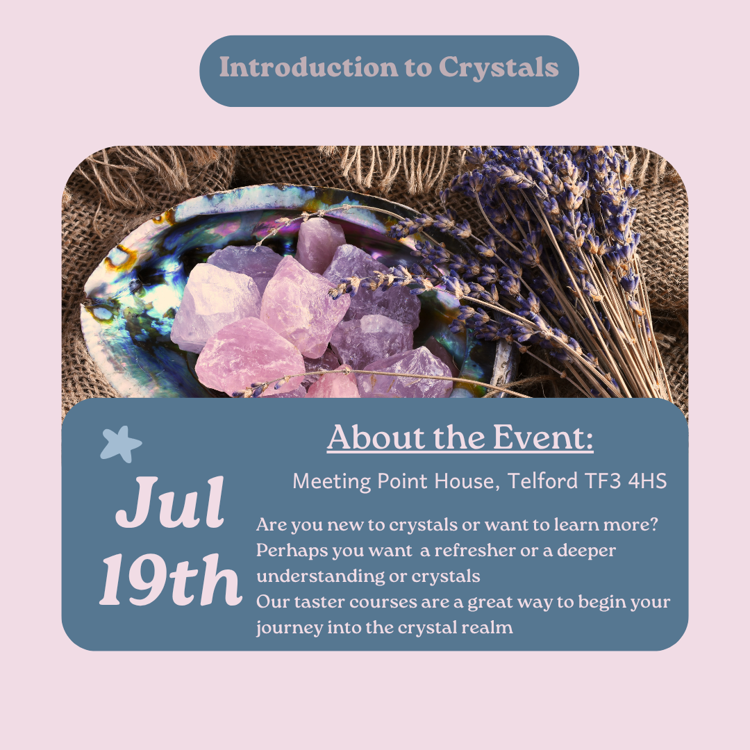 An Introduction to Crystals