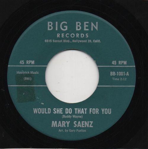 MARY SAENZ - WOULD SHE DO THAT FOR YOU / I THINK IT'S YOU