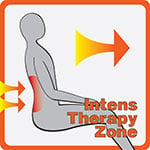 Sunset Spas - Intense therapy Zone