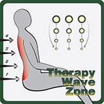 Sunset Spas - Therapy Wave Zone