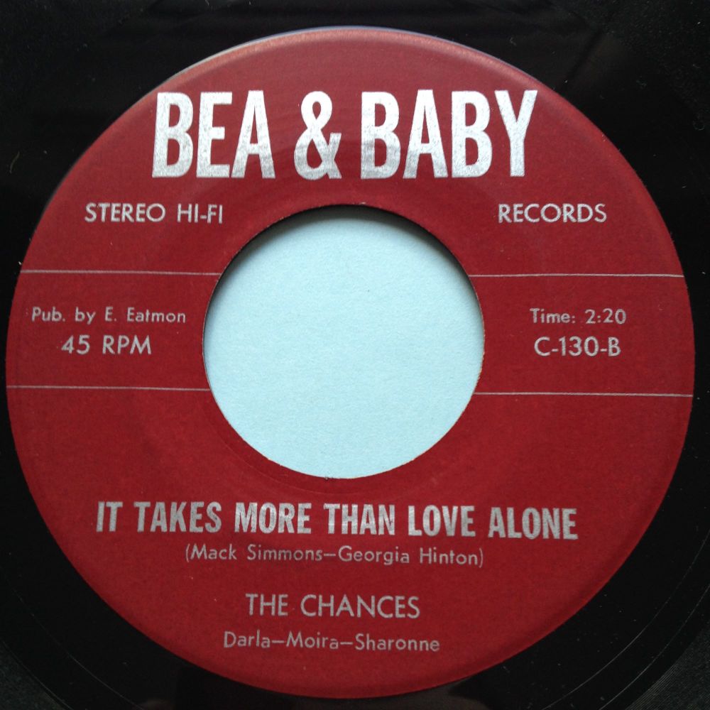 Chances - It takes more than love alone - Bea & Baby - Ex