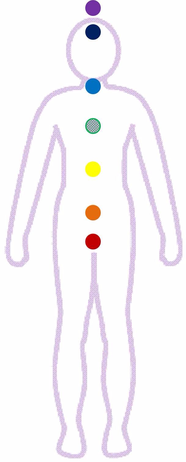 body layout for chakra treatment