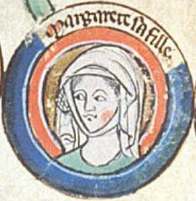 Margaret of England, Queen of Scotland