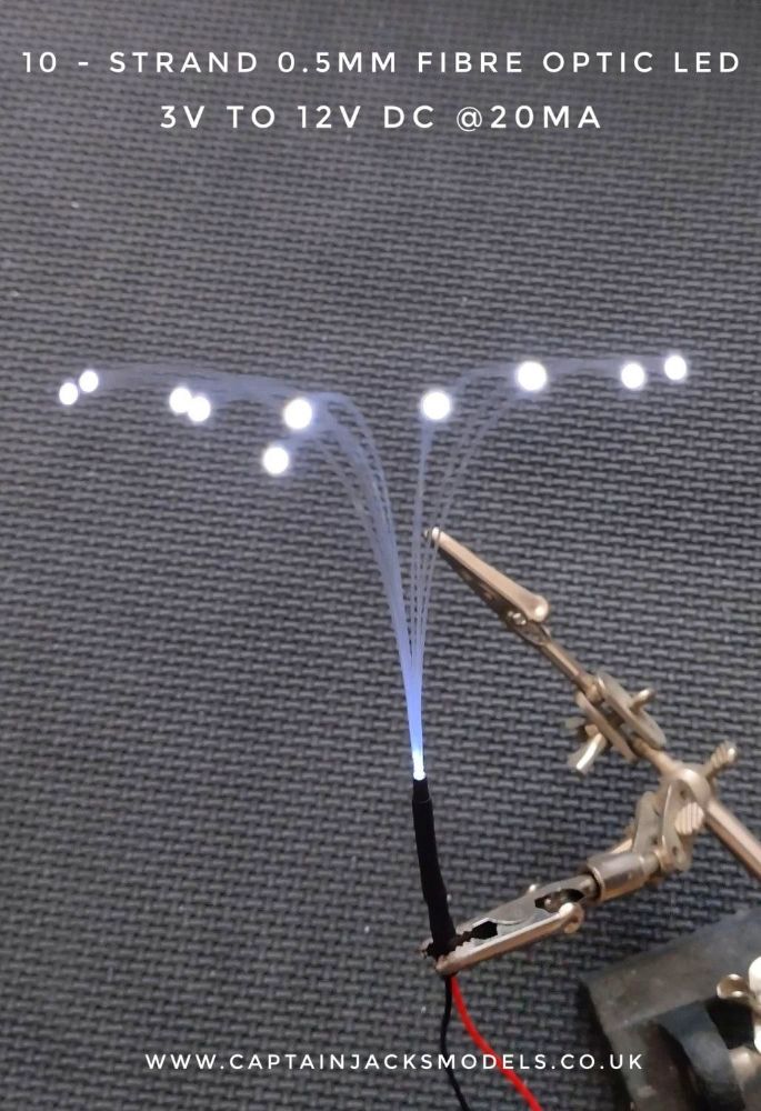 Fibre Optics