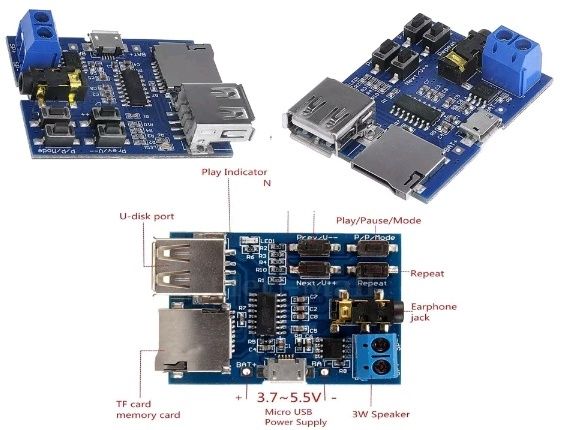 Sound Boards & Amplifiers