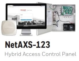 netaxs 123