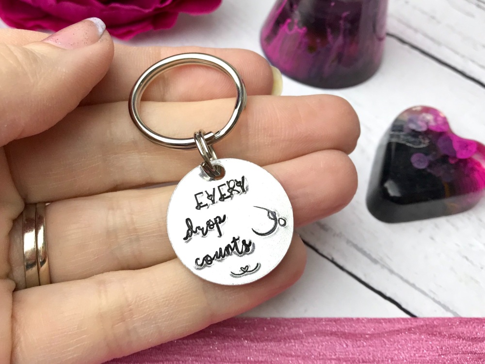 Every drop counts, keyring