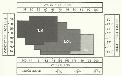 sizechart