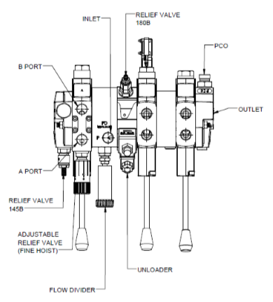 [6] Hy-Pro V5-60 Drill Rig Valve