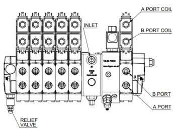 [5] Hy-Pro V5-60 Trailed Feeder Valve
