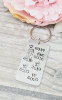 Our Story - Life Keyring