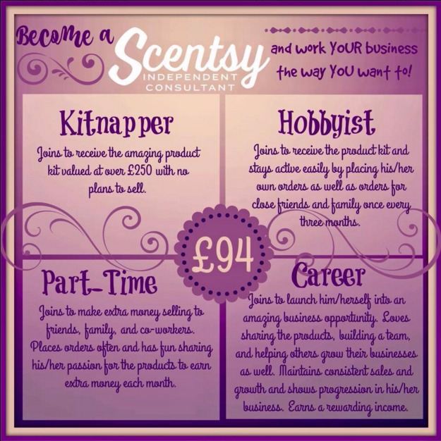scentsy work your business the way you want to