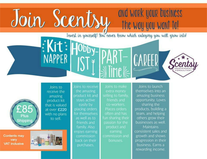 join scentsy the way you want