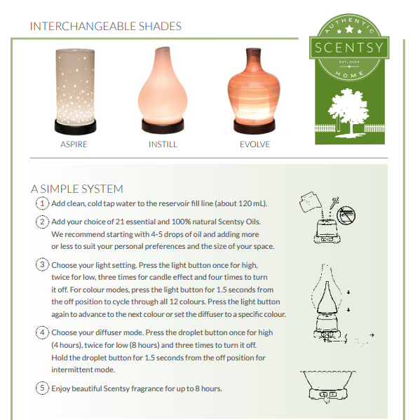 interchangable scentsy diffuser shades