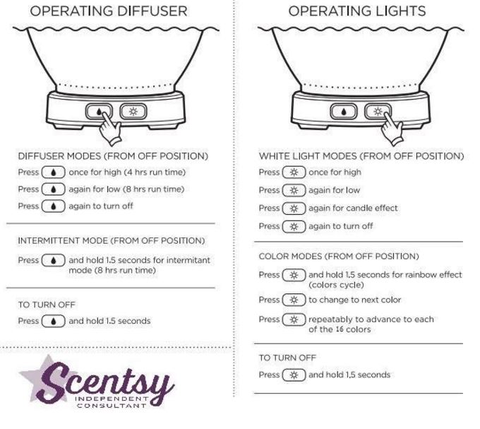 scentsy diffuser how to use wick free scented candles scentsy